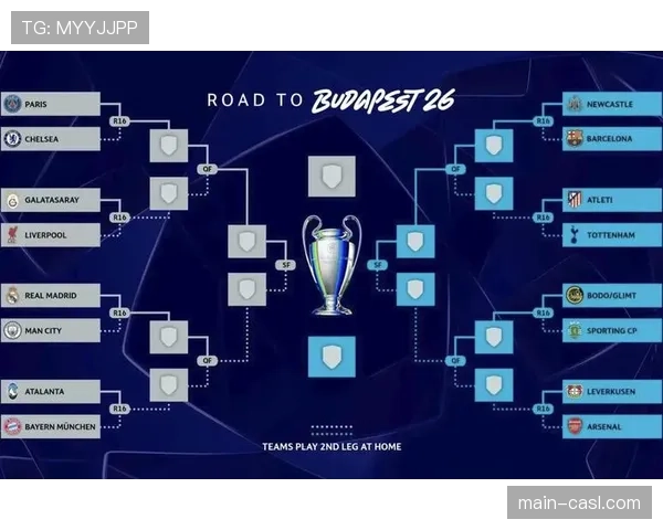 欧冠四分之一决赛抽签出炉，皇马将再战曼城